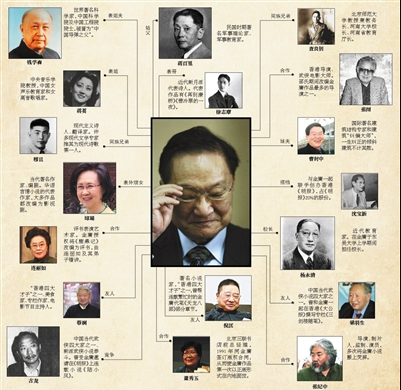 请输入图片描述