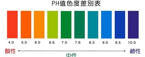 请输入图片描述
