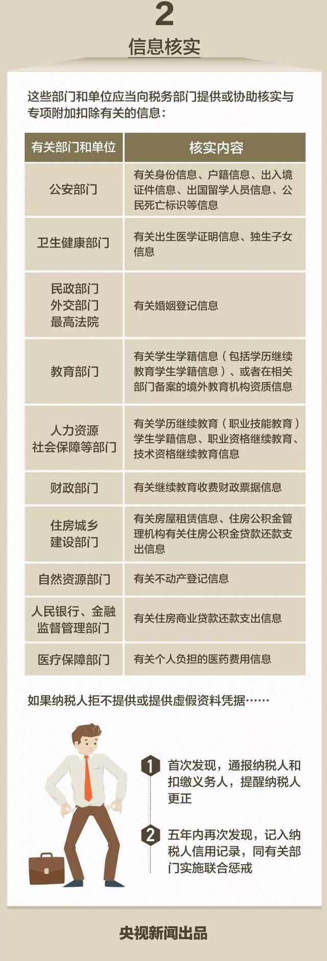 请输入图片描述