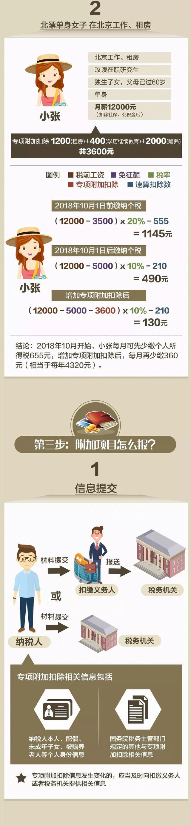 请输入图片描述
