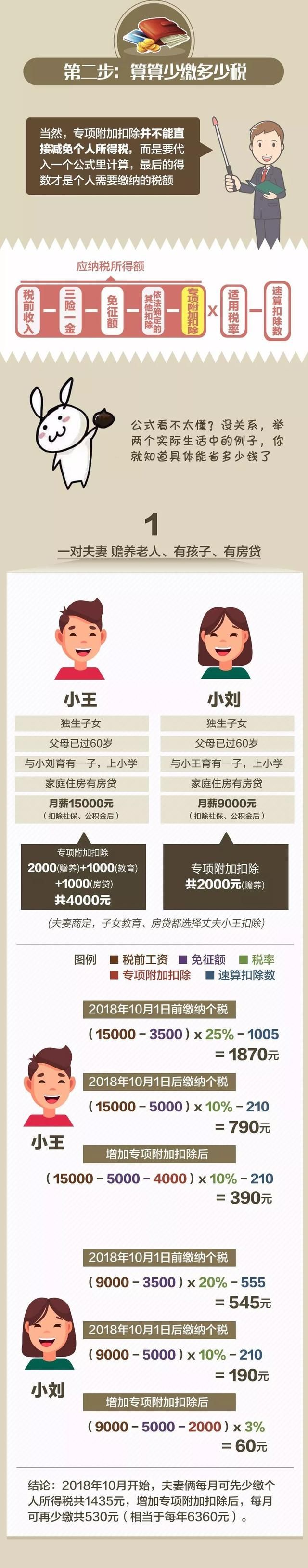 请输入图片描述