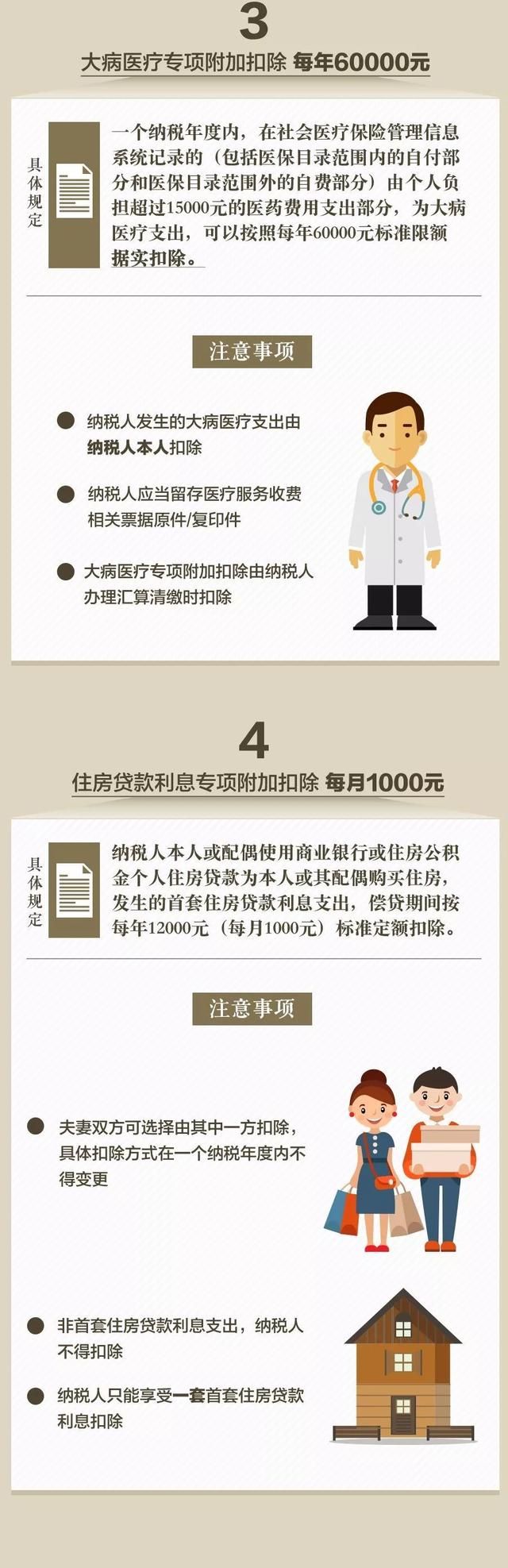 请输入图片描述
