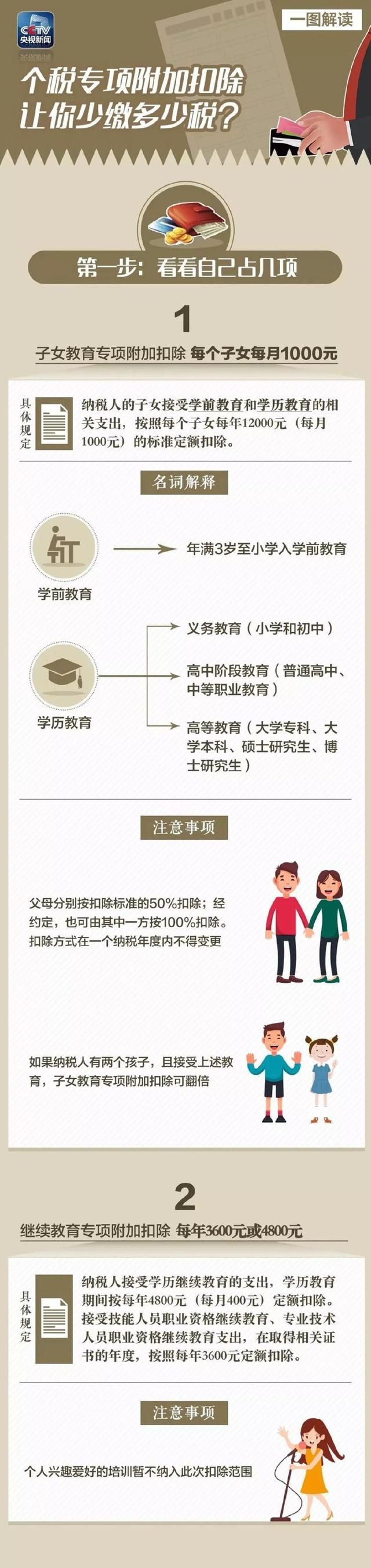 请输入图片描述