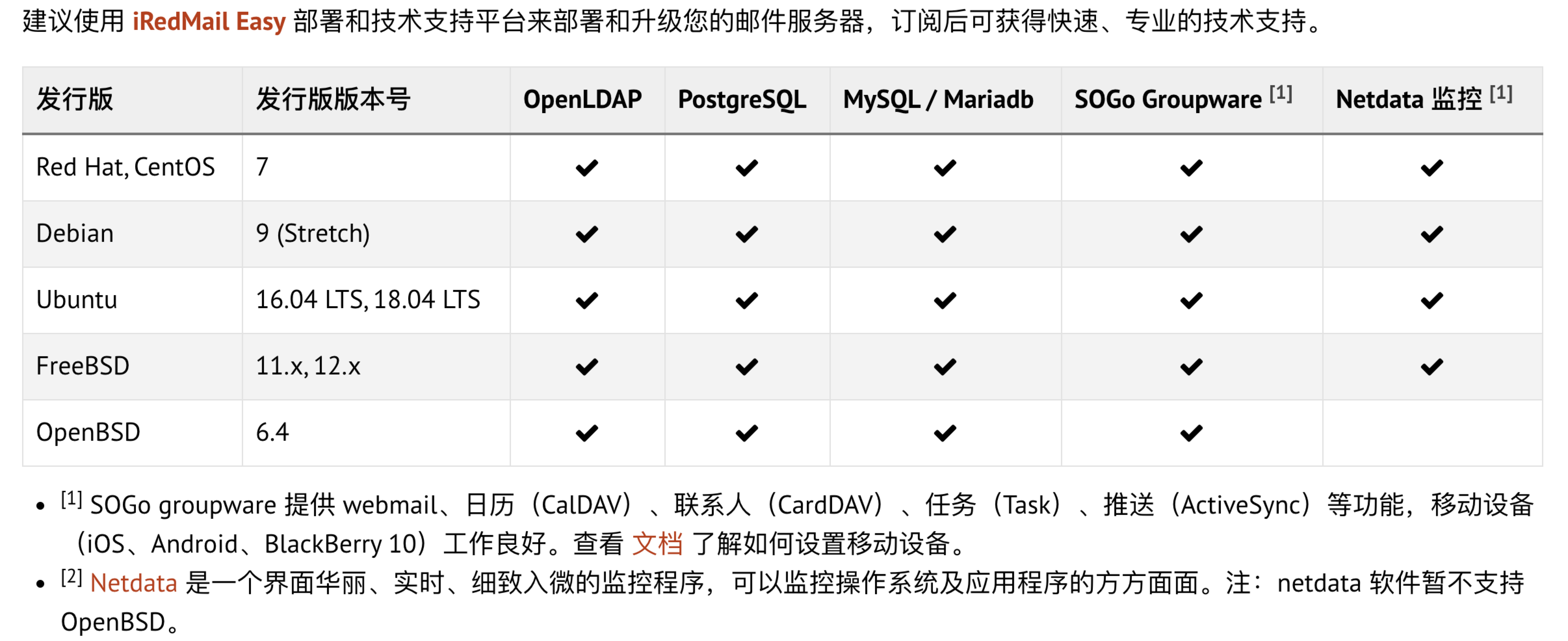 请输入图片描述